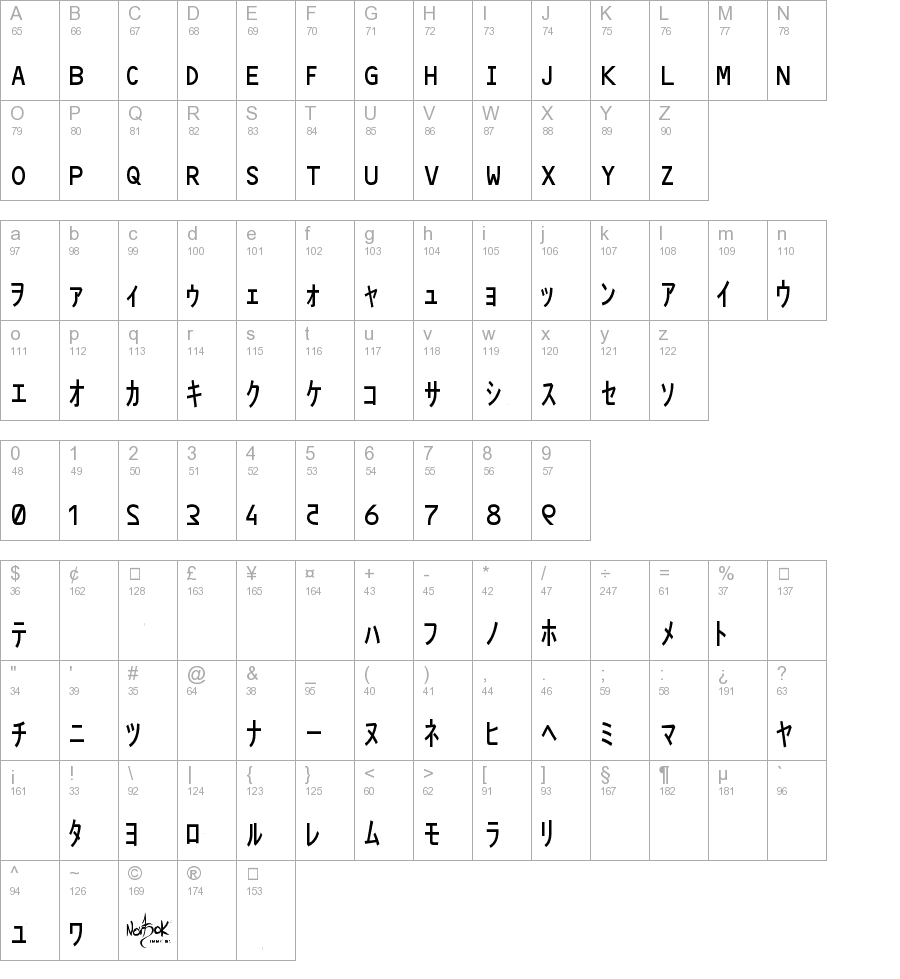 Matrix Code NFI Regular truetype font
